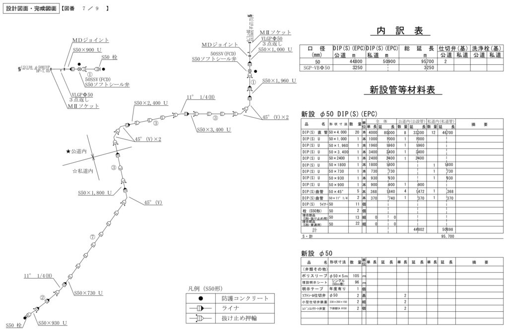 給水申請事例 神奈川県横浜市の給排水申請代行・水道申請代行なら株式会社make a miracle